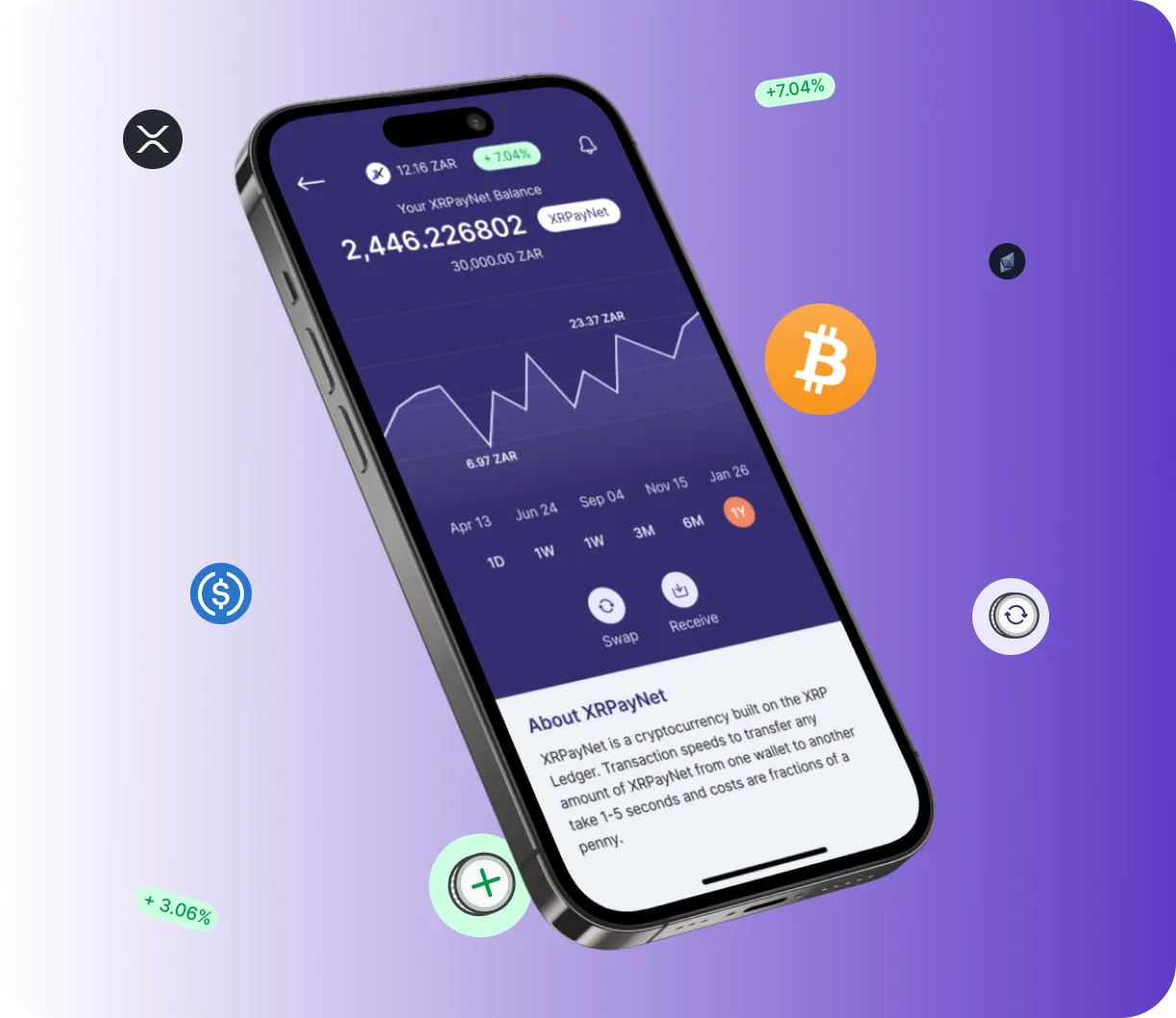 Tokenizer360 - O que é?